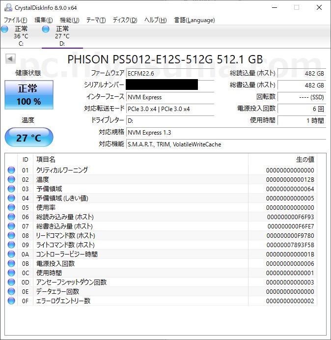 CrystalDiskInfo 8.9.0 x64でPHISON PS5012-E12S 512Gの情報を確認した